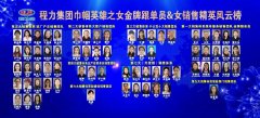 程力先鋒女黨員、先進女員工、優(yōu)秀女金牌跟單